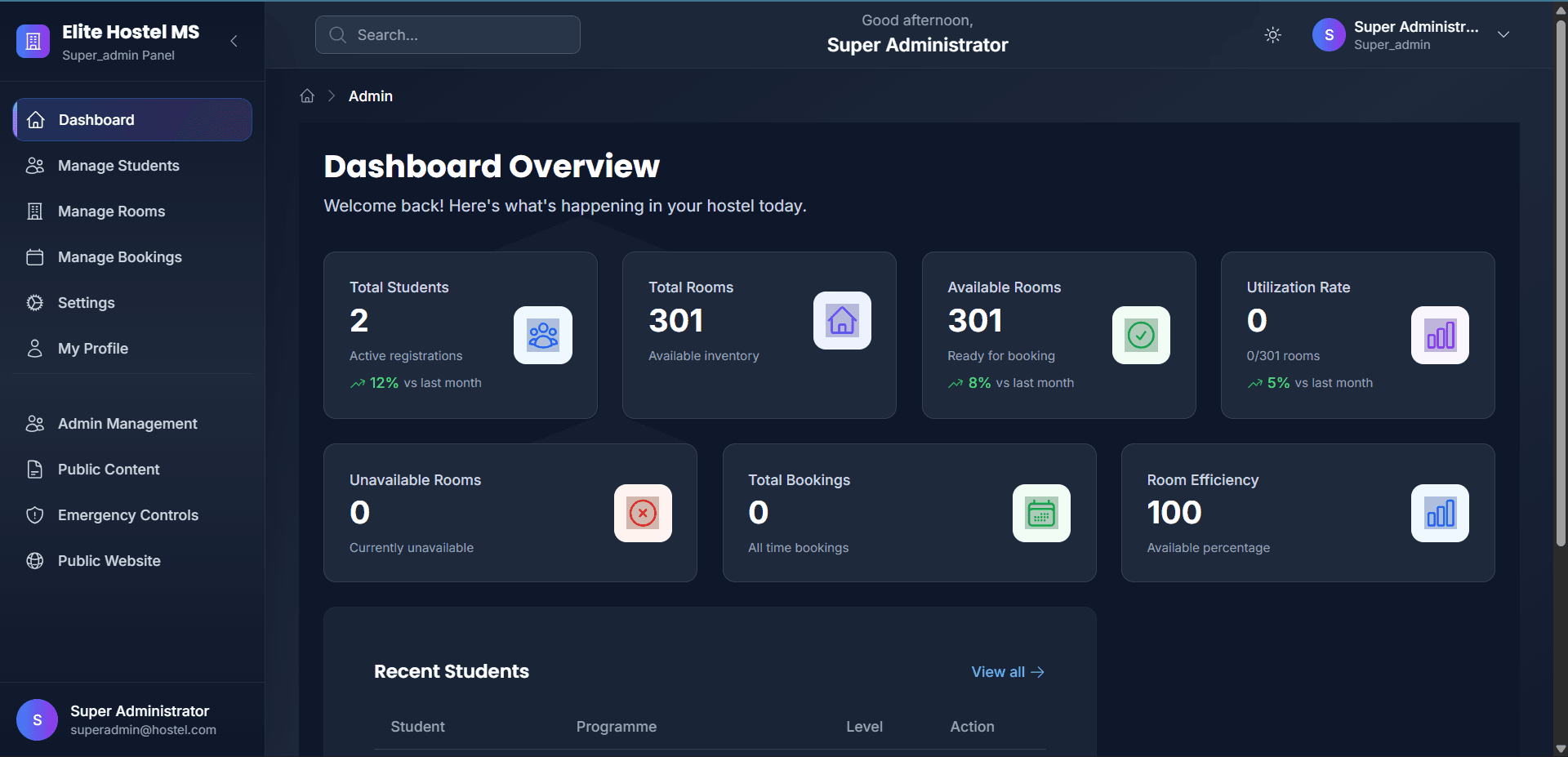 Hostel Management System